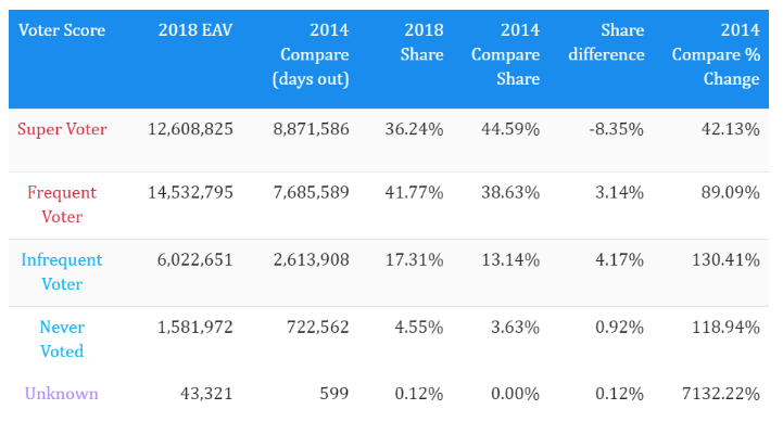 Screen Shot 2018-11-05 at 1.34.00 PM.png